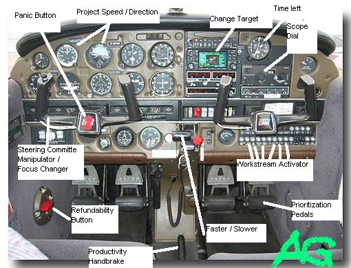 Project Management Cockpit